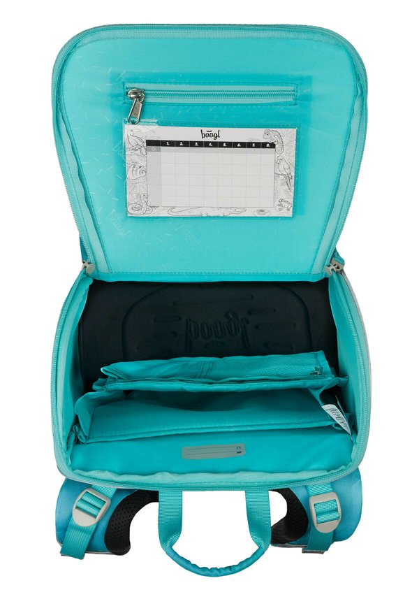 DELPHIN SET 3  – Schulranzen Set – türkis