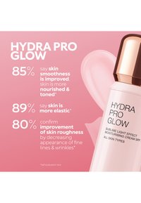 Hydra Pro Glow kremflaske med statistikk: 85 % forbedret hudglatthet, 89 % mer elastisk hud, 80 % mindre ruhet, fine linjer og rynker.