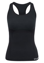 Top in maglia con colletto - Nero - DONNA | H&M IT