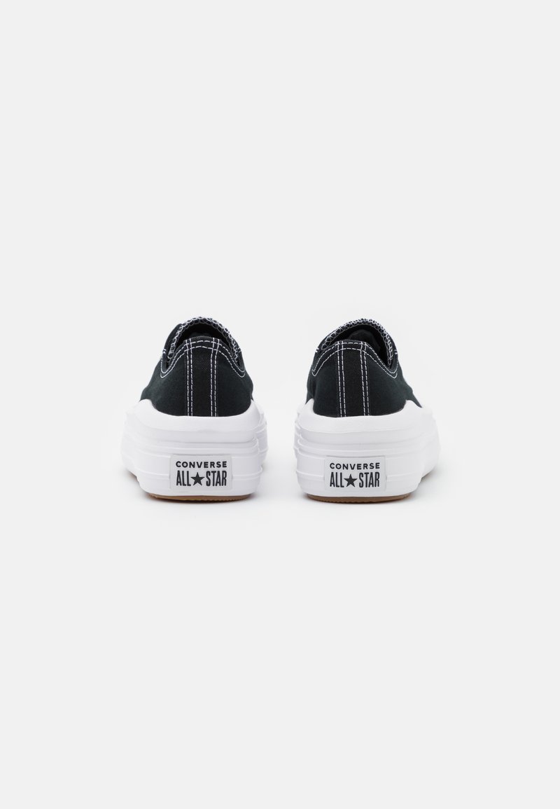 Schwarze Segeltuchschuhe mit weißen Gummisohlen, die weiße Nähten und ein strukturiertes Rückenteil mit "CONVERSE ALL STAR"-Branding aufweisen.