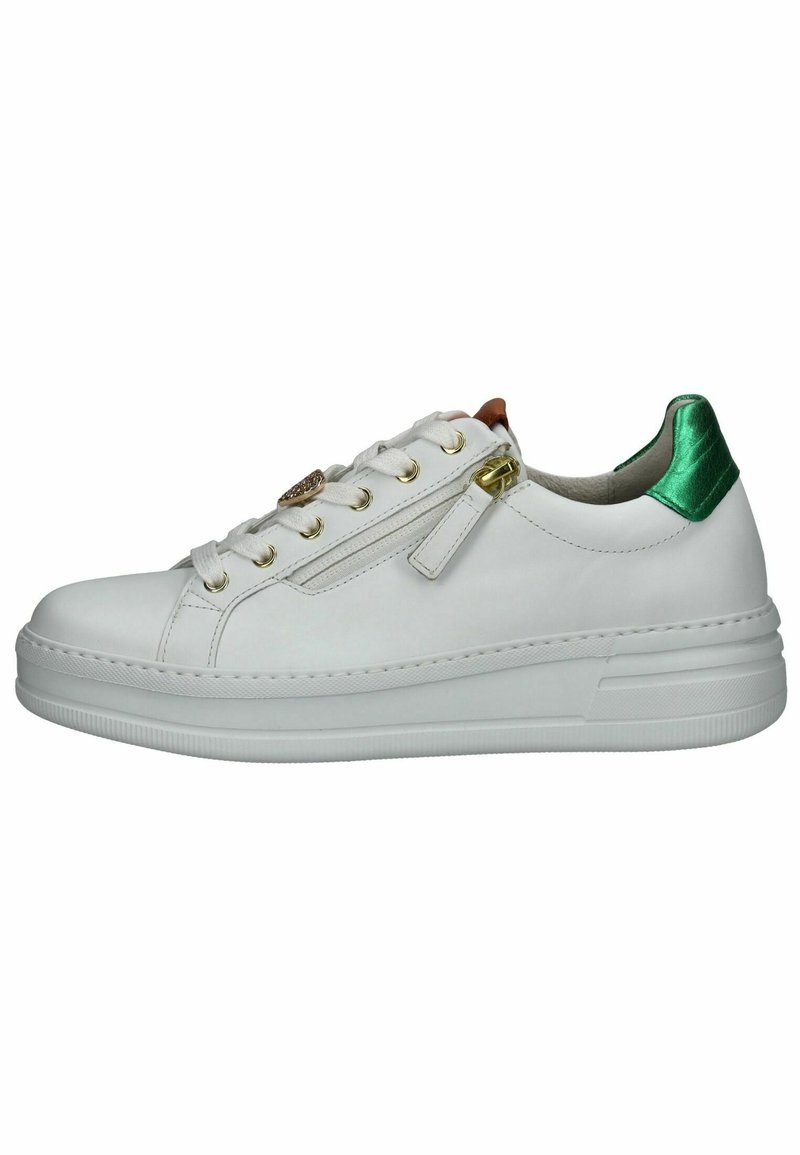 Gabor Trainers