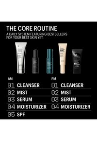 Hautpflegeroutine mit fünf Produkten: Reiniger, Spray, Serum, Feuchtigkeitscreme und SPF für den Morgen; vier Schritte für den Abend ohne SPF.