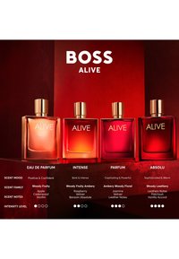 Cuatro botellas de perfume BOSS ALIVE etiquetadas Eau de Parfum, Intense, Parfum, Absolu con notas de fragancia y niveles de intensidad sobre un fondo rojo.