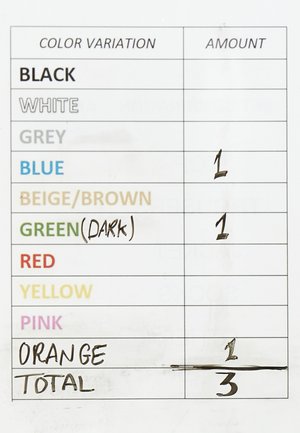 Tabelle, die Farbvariationen und Mengen auflistet: schwarz, weiß, grau, blau, beige/braun, dunkelgrün, rot, gelb, rosa, orange. Gesamt: 3.