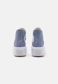 Zapatillas altas de lona azul claro, con suelas blancas, puntera redondeada y un parche de logo circular en el lado exterior.