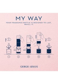 Armani Beauty MY WAY LE PARFUM - Eau de Parfum