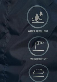 Wasserabweisende und winddichte Symbole auf einem glatten, dunklen Stoffhintergrund, mit einfachen grafischen Designs für jedes Merkmal.