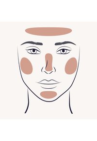 Illustrazione di un volto con dettagli di contouring in tonalità marrone chiaro sulla fronte, sugli zigomi, sul naso e sul mento, delineato su uno sfondo chiaro.