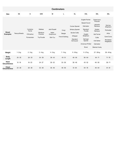 Tabla de tamaños y medidas para razas de perros. Incluye peso, longitud del cuerpo, circunferencia del cuello y del pecho en centímetros para varios tamaños.