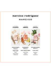 Narciso Rodriguez Fragrances NARCISO POUDRÉE EAU DE PARFUM - Eau de Parfum