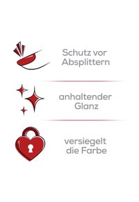 Icone rosse su uno sfondo bianco: una labbra curve con linee, luccichii e un lucchetto a forma di cuore. Il testo descrive i benefici: resistenza ai chip, brillantezza duratura, sigillatura del colore.