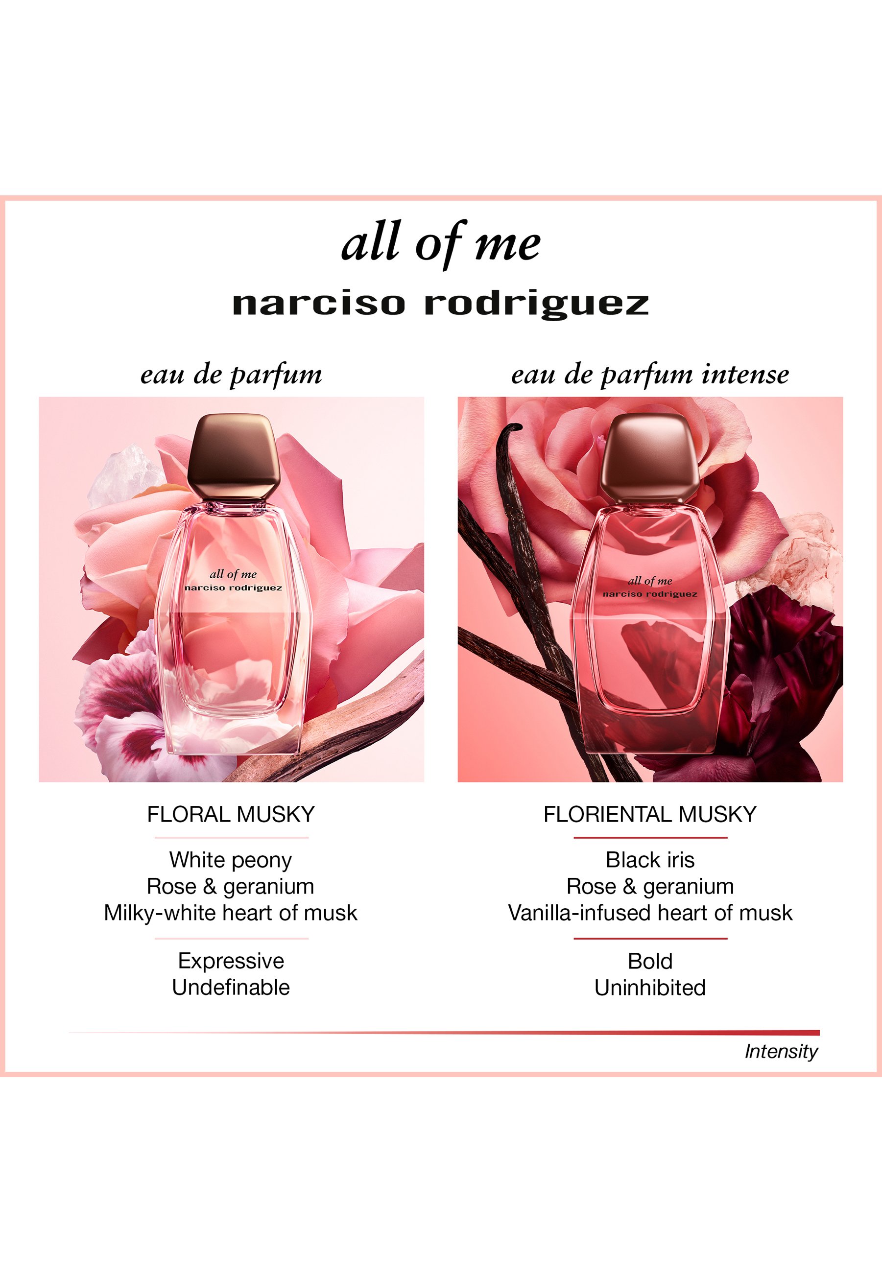 Narciso Rodriguez Fragrances ALL OF ME EDP INTENSE - Eau de Parfum