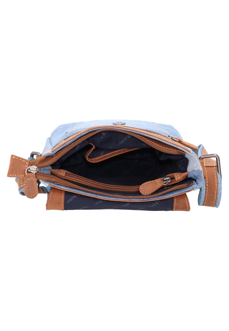 Damen Handtaschen | Greenburry VINTAGE Umhängetasche blue/blau - BB50622 Damen Handtaschen | Greenburry VINTAGE Umhängetasche blue/blau - BB50622