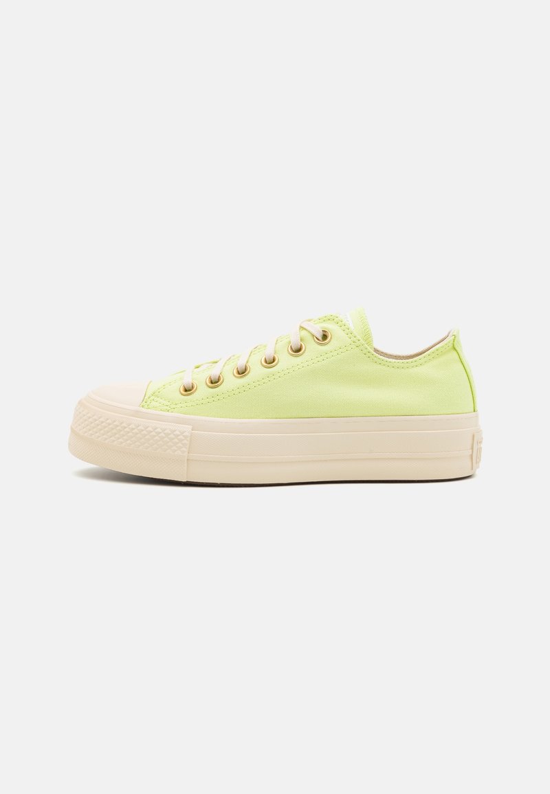 Lime green canvas sneakers with beige rubber toe cap and sole, featuring gold-tone eyelets and flat laces. Low-top design.