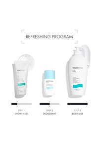 Trzy produkty Biotherm: biały żel pod prysznic w tubce, biały dezodorant z niebieską nakrętką oraz duża biała butelka mleczka do ciała, wszystkie z turkusowymi akcentami.