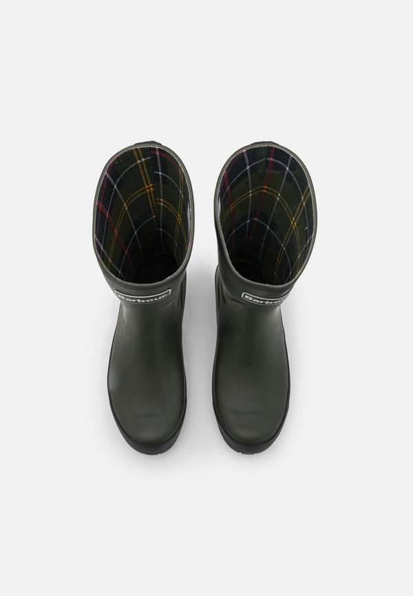 BANBURY - Wellies - olive4