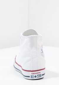 Bílé vysoké tenisky Converse All Star z pohledu zezadu, ukazující logo a červeno-modrou pruhovanou podrážku.