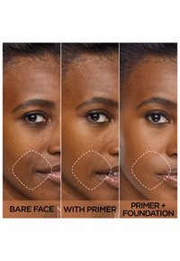 Drei Bilder, die Gesichtshaut zeigen: ungeschminkt, mit Primer und mit Primer plus Foundation. Dunkler Hautton, glatte Textur, Hervorhebung der Produkteffekte.