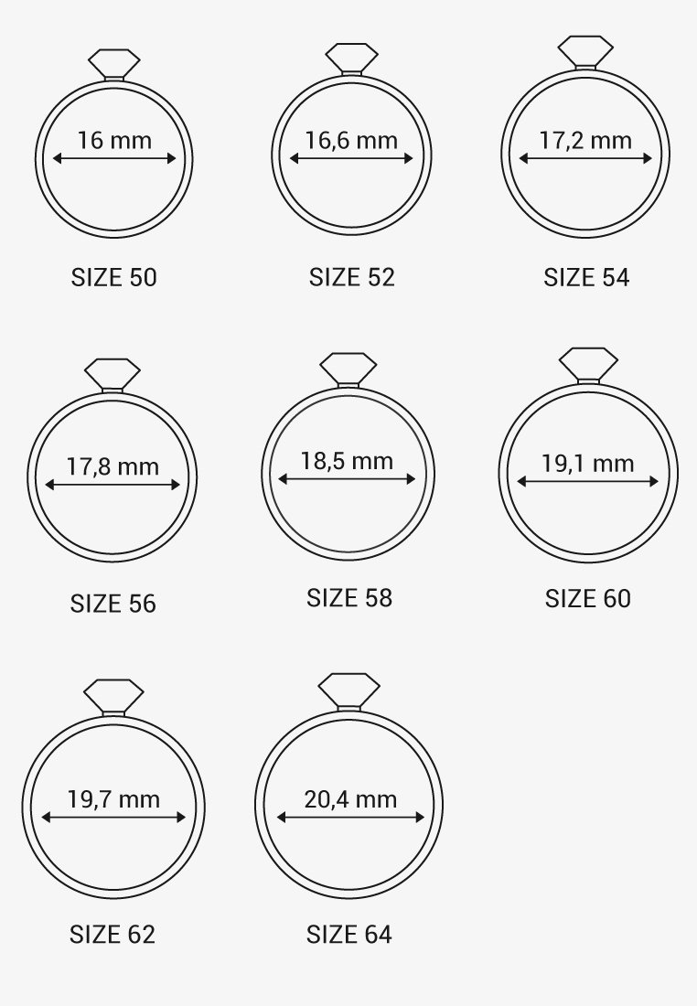 Grafik der Ringgrößen mit acht kreisförmigen Formen in unterschiedlichen Durchmessern, die von 50 bis 64 nummeriert sind, mit Maßangaben in Millimetern.