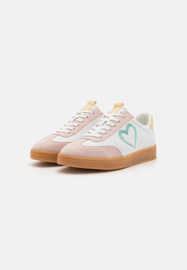 GUIDO MARIA KRETSCHMER - Trainers4