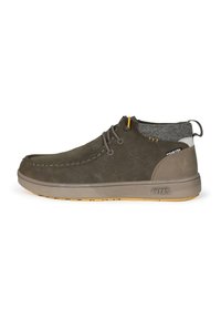 Non sélectionné, khaki