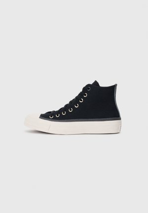 High-top sneakers made of black canvas with white rubber soles, featuring metal eyelets and a textured surface along the side.