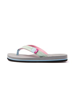 Chanclas de dedo - turquoise