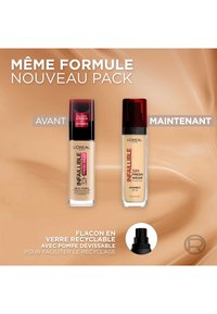 Bouteilles de fond de teint sur un fond beige. À gauche : bouteille transparente avec une pompe rouge, étiquetée "Luminous Toute la Journée." À droite : bouteille transparente similaire avec un capuchon plus foncé, étiquetée "32H Fresh Wear."