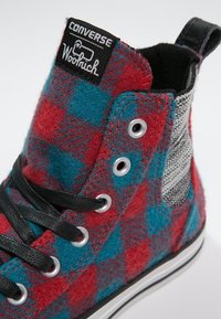 Baskets montantes avec une tige en feutre à carreaux rouges et bleus, des lacets noirs, des œillets en métal et un panneau en tissu gris rayé sur le côté.