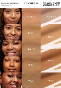 Tan kleurstalen voor CC Cream en All-Over Concealer. Weergegeven in zes rijen, met diverse huidtinten en productnummers: 4.75 (C), 5 (W), 5.5 (C), 6 (N) en 7 (W).