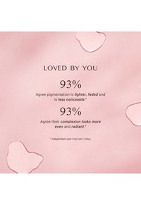 Rosa Hintergrund mit glänzenden Wassertropfen. Der Text in dunkler Schrift besagt: Nutzer-Test-Ergebnisse: 93 % stimmen zu, dass es Vorteile für Pigmentierung und Teint gibt.