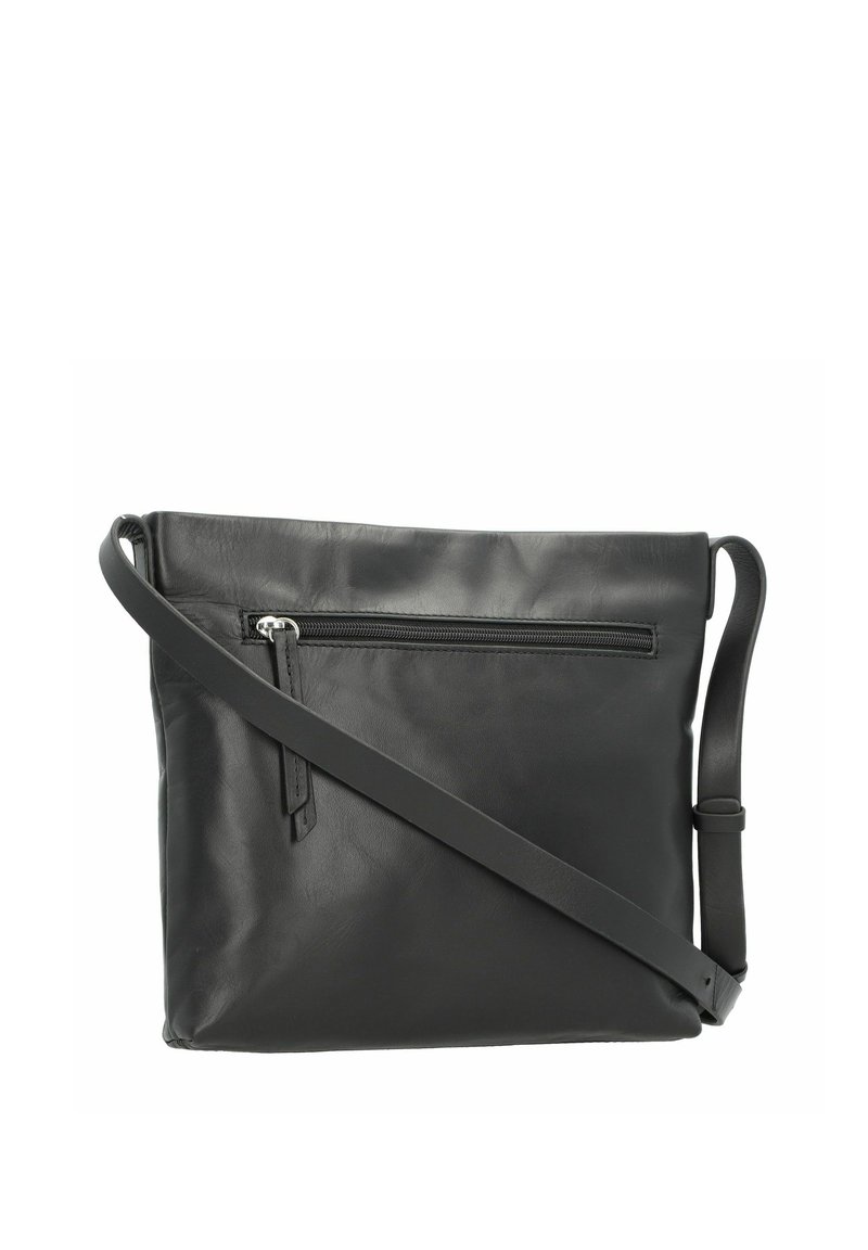 COACH HITCH CROSSBODY - Sac bandoulière - hunter green/vert foncé