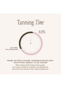 Solbrunetidslinje, der viser skylning efter 8 timer, bruningen udvikler sig fuldt ud inden for 24 timer, med tekst der forklarer, at farven bliver mørkere efter skylning.