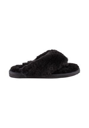 Svart fluffig toffel utan häl med en mjuk, texturerad ovandel och en platt gummisula. Designad för komfort och värme. Inga ytterligare detaljer.