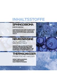 Sphingobioma supports microbiome for healthy skin, Neurosensine calms allergy-prone skin, Thermal water soothes and reduces skin irritation.