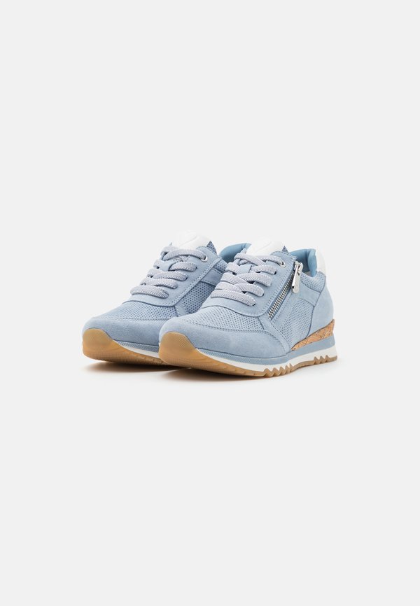 Trainers - polar3