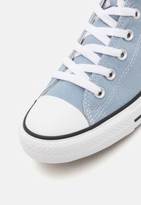 Ljusblå kanvas sneakers med vit gummitå, vita snören, metallöglor och texturerad vit sula på enPlain bakgrund.