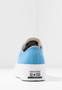 Baskets Converse All Star Renew bleu vues de dos, montrant la semelle blanche et le logo noir sur la languette du talon.