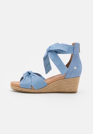 Espadrilles - light blue