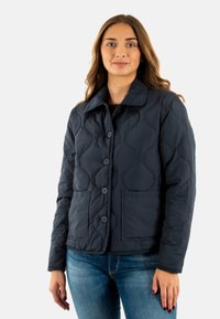 Giacca trapuntata blu navy con colletto, quattro bottoni e due tasche laterali. Il tessuto ha una texture liscia e dettagli a motivo rotondo.