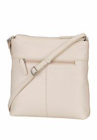 Beige leather crossbody bag with a zip closure, adjustable strap, front zip pocket, and subtle stitching details. Compact rectangular shape.