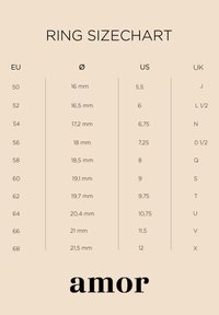 Tabella delle taglie degli anelli su uno sfondo beige chiaro che elenca le taglie in EU, il diametro in mm, le taglie US e UK. Nome del marchio "amor" in basso.