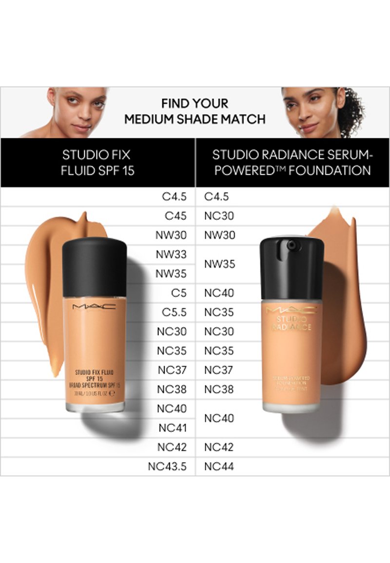 Fond De Teint Poudre Mac Studio Fix Powder Plus Foundation - Teinte NC30, 10g, Neuf