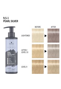 Schwarzkopf Pearl Silver Color Mask in einer grauen Pumpflasche. Visuelle Ergebnisse zeigen Haarfärbungstransformationen zu Silbertönen auf verschiedenen Stufen.