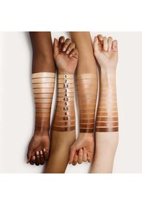 Vier Arme mit verschiedenen Hauttönen zeigen Farbmustern von Foundation-Schattierungen, nummeriert von 1 bis 8 und in Farbverlauf angeordnet.