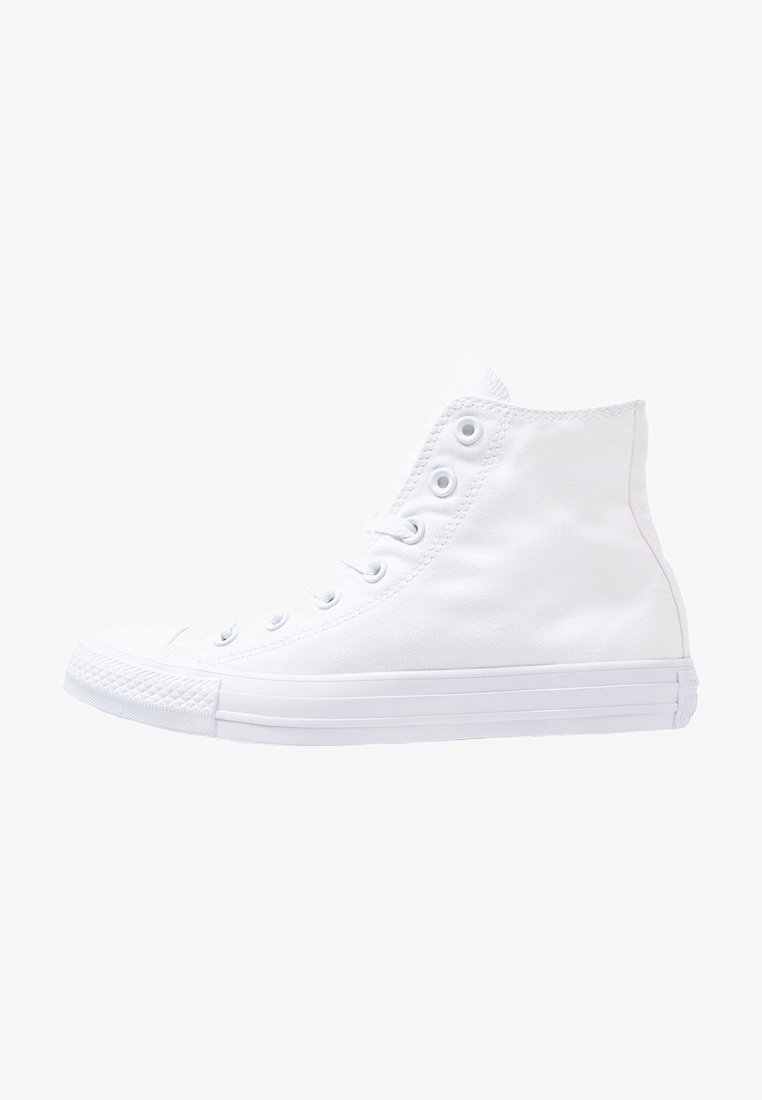Witte canvas hoge sneakers met een ronde neus, platte rubberen zool en metalen oogjes voor de veters; gladde textuur en klassieke ontwerp.