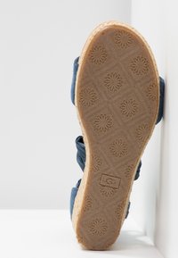 Semelle d'une sandale UGG bleue avec motif floral et semelle compensée style espadrille appuyée contre une surface blanche.