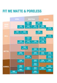 Nuancier de fond de teint avec 40 teintes mates et sans pores, classées par sous-tons froids, neutres, chauds et tons de peau clairs à foncés.