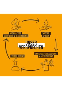 KMS KMS MOISTREPAIR CONDITIONER - Balsamo