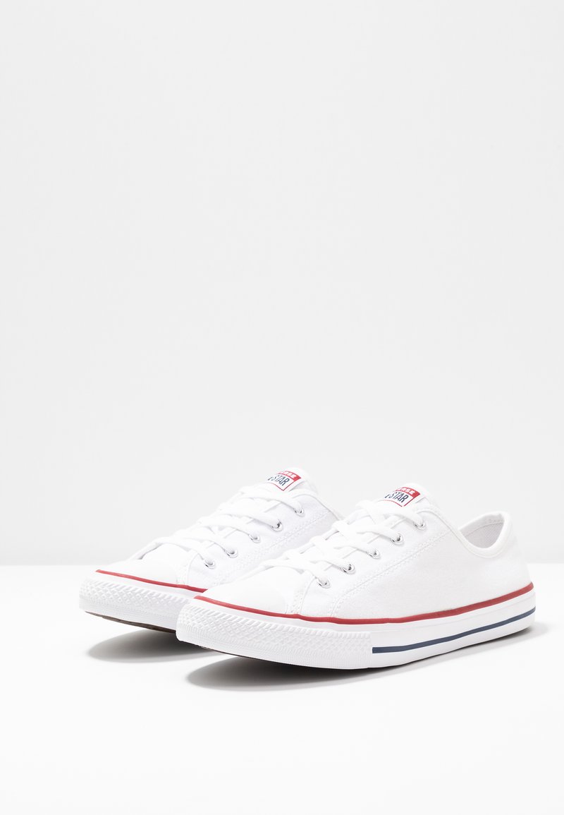 Baskets en toile blanches avec une semelle en caoutchouc, présentant une rayure rouge et bleue le long de la semelle et un design classique à lacets.